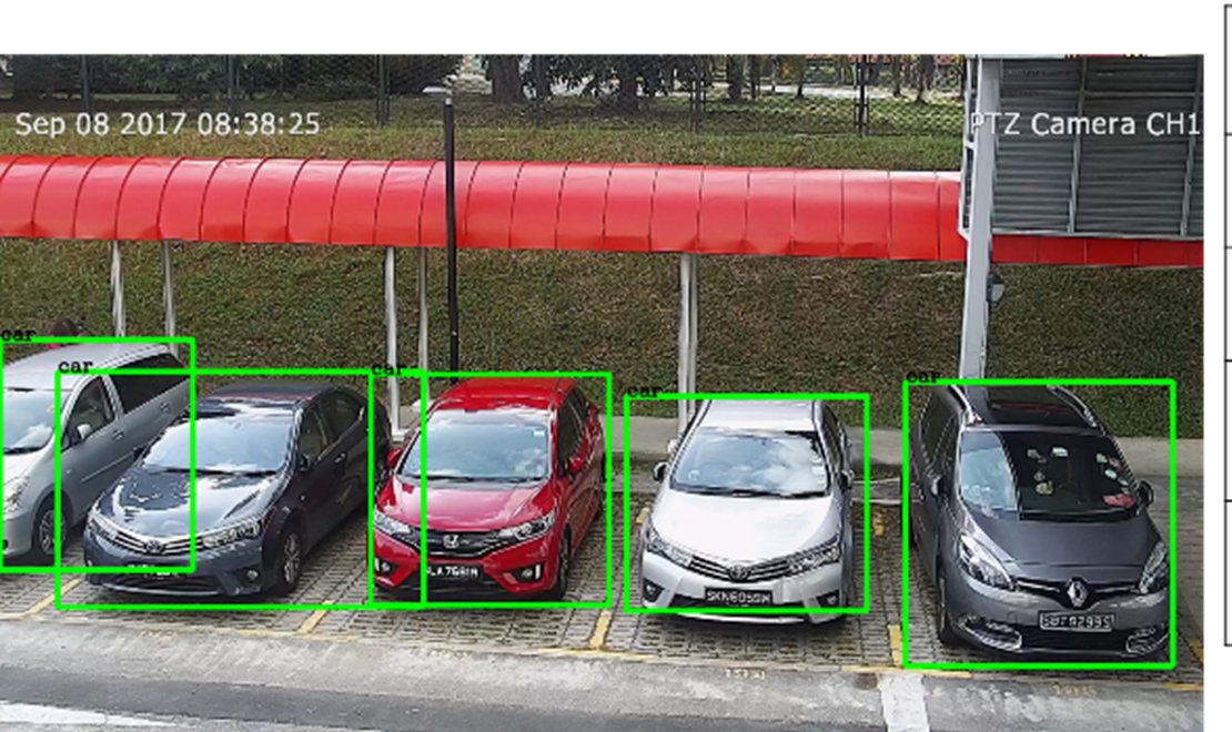 Video and Sensor Based Hybrid Technology for Intelligent Parking Management System - Image 2
