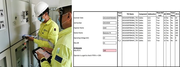 Partial Discharge Waveform Identifier - 1